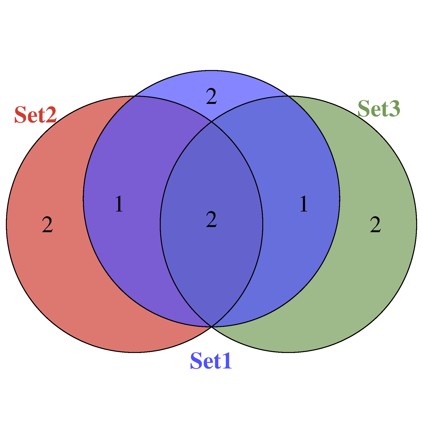 通用的占位符缩略图